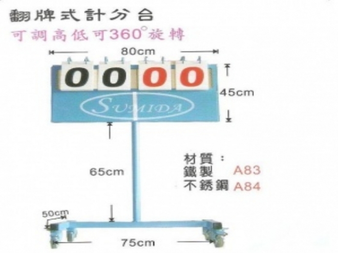 翻牌式計分台/板