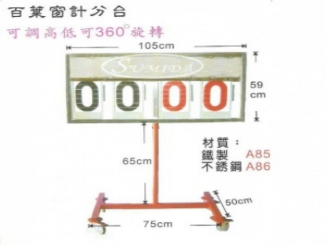 百葉窗式計分台/板